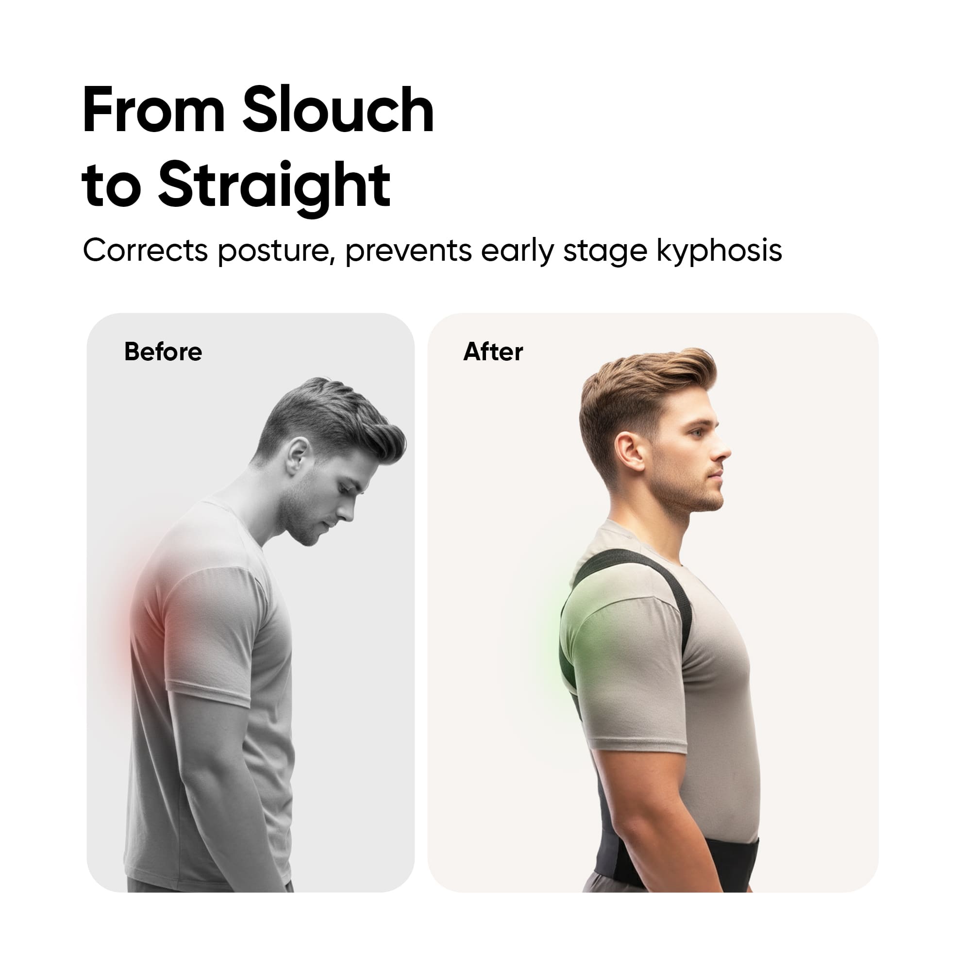 Frido Orthotics Posture Corrector